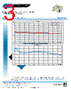 PE2CP1026 Datasheet HTML 3Page - Pasternack Enterprises, Inc. 