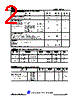 MBR3045CS Datasheet HTML 2Page - JILIN SINO-MICROELECTRONICS CO., LTD. 