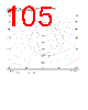 C13101 Datasheet HTML 105Page - Ledil, Inc. 