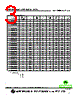 SCI1008S-R22F Datasheet HTML 3Page - Superworld Electronics 
