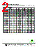 SCI1008S-R75F Datasheet HTML 2Page - Superworld Electronics 