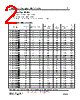 WI453232-R18F Datasheet HTML 2Page - Superworld Electronics 