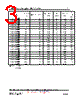 WI453232-R22F Datasheet HTML 3Page - Superworld Electronics 