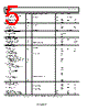 AD8232ACPZ-R7 Datasheet HTML 5Page - Analog Devices 