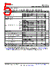 TMP235_18 Datasheet HTML 5Page - Texas Instruments 