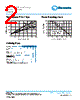 4LPW-10 Datasheet HTML 2Page - TT Electronics. 