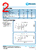 DSC0805AS-RJT3 Datasheet HTML 2Page - TT Electronics. 