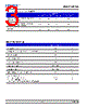 DSS-CSS Datasheet HTML 3Page - DOMINANT Semiconductors 