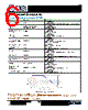 PWR06JTRC1O2201 Datasheet HTML 6Page - Token Electronics Industry Co., Ltd. 