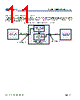 CCG3PA Datasheet HTML 11Page - Cypress Semiconductor 