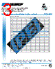 PEWGS6016 Datasheet HTML 3Page - Pasternack Enterprises, Inc. 