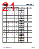 MB9BF412RPMC-G-JNE2 Datasheet HTML 21Page - Cypress Semiconductor 