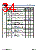MB9BF412RPMC-G-JNE2 Datasheet HTML 34Page - Cypress Semiconductor 