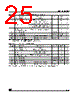 M95160-RBN3 Datasheet HTML 25Page - STMicroelectronics 