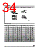 M95160-RDS3 Datasheet HTML 34Page - STMicroelectronics 