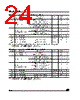 M95160-RDS3 Datasheet HTML 24Page - STMicroelectronics 