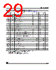 M95160-RBN6 Datasheet HTML 29Page - STMicroelectronics 
