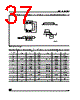 M95160-RDS6 Datasheet HTML 37Page - STMicroelectronics 