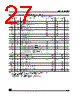 M95160-RDS6 Datasheet HTML 27Page - STMicroelectronics 