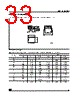 M95160-RDS6T Datasheet HTML 33Page - STMicroelectronics 