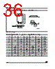 M95160-RDS6T Datasheet HTML 36Page - STMicroelectronics 