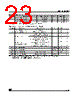 M95160-RDS6T Datasheet HTML 23Page - STMicroelectronics 