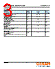 KTHAVPA1.12 Datasheet HTML 3Page - OSRAM 