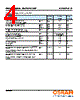 KTHAVPA1.12 Datasheet HTML 4Page - OSRAM 