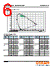 KTHAVPA1.12 Datasheet HTML 6Page - OSRAM GmbH 