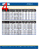C4SMT-RJS-CU14QBB1 Datasheet HTML 4Page - Cree, Inc 