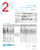 5HT500-R Datasheet HTML 2Page - Bel Fuse Inc. 