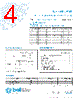 5SF315-R Datasheet HTML 4Page - Bel Fuse Inc. 