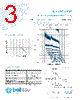 5ST250-R Datasheet HTML 3Page - Bel Fuse Inc. 