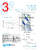 3APB250-R Datasheet HTML 3Page - Bel Fuse Inc. 