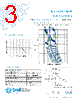 5MTP1.25-R Datasheet HTML 3Page - Bel Fuse Inc. 
