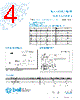 5MTP5-R Datasheet HTML 4Page - Bel Fuse Inc. 