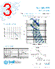 5TT600-R Datasheet HTML 3Page - Bel Fuse Inc. 