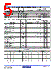 ISL83202 Datasheet HTML 5Page - Renesas Technology Corp 