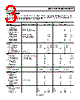 AD8494ARMZ-R7 Datasheet HTML 3Page - Analog Devices 