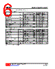 79D12AL-TM3-R Datasheet HTML 6Page - Unisonic Technologies 