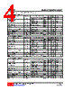 79D12AL-TM3-R Datasheet HTML 4Page - Unisonic Technologies 