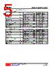 79D12AL-TM3-R Datasheet HTML 5Page - Unisonic Technologies 