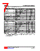 78T12AL-TQ3-R Datasheet HTML 7Page - Unisonic Technologies 