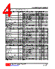 78L06L-AB3-R Datasheet HTML 4Page - Unisonic Technologies 