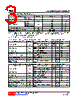 78L10L-AF5-R Datasheet HTML 3Page - Unisonic Technologies 