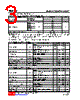 78L05ML-T92-R Datasheet HTML 3Page - Unisonic Technologies 