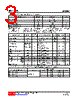 LR1121BG-22-AF5-A-R Datasheet HTML 3Page - Unisonic Technologies 