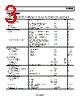 SSM6322ACPZ-R2 Datasheet HTML 3Page - Analog Devices 