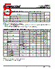 PI6CVF857 Datasheet HTML 5Page - Pericom Semiconductor Corporation 