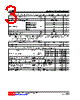 TL431NSL-AE2-R Datasheet HTML 3Page - Unisonic Technologies 